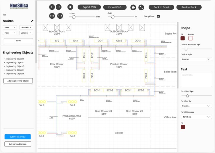 Wireframe of the canvas with a cold-storage floor plan