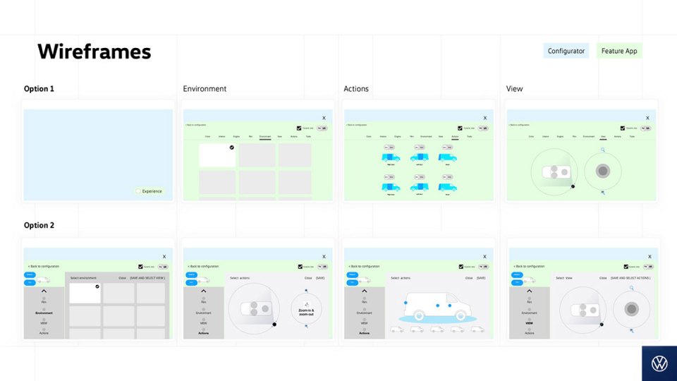 Wireframe options 1 and 2